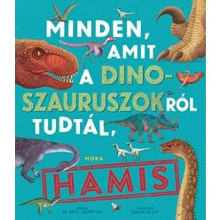 Minden, amit a dinoszauruszokról tudtál, hamis!