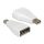 DeLock Adapter mini Displayport 1.2 male > Displayport female White