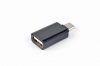 Gembird CC-USB2PD60-CMCM-2M USB 2.0 Type-C adapter Black