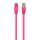 Gembird CAT6 F-UTP Patch Cable 5m Pink