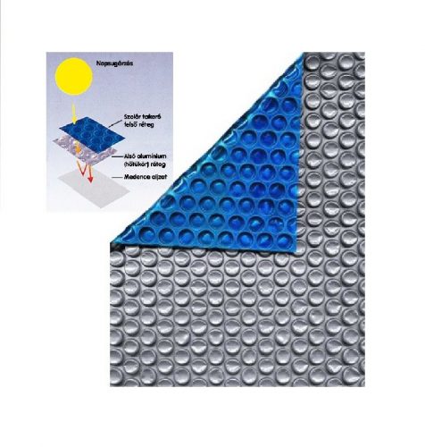 Pontaqua, Hőtükrös szolár takaró DLX 3x6 m