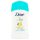 Dove stift 40ml Go Fresh Pear&Aloe Vera